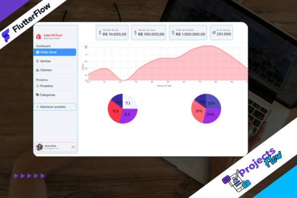 App Loja Virtual - Front-End - Completo - Image 12